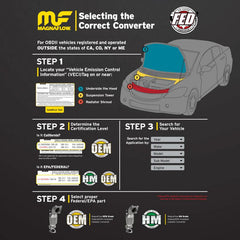 MAG Converter Direct Fit - Exhaust, Mufflers & Tips from Black Patch Performance