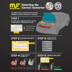 MAG Universal Converter - Exhaust, Mufflers & Tips from Black Patch Performance